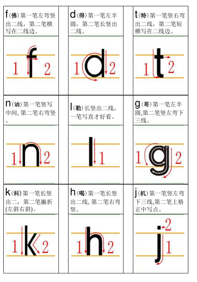 2678 延伸阅读
