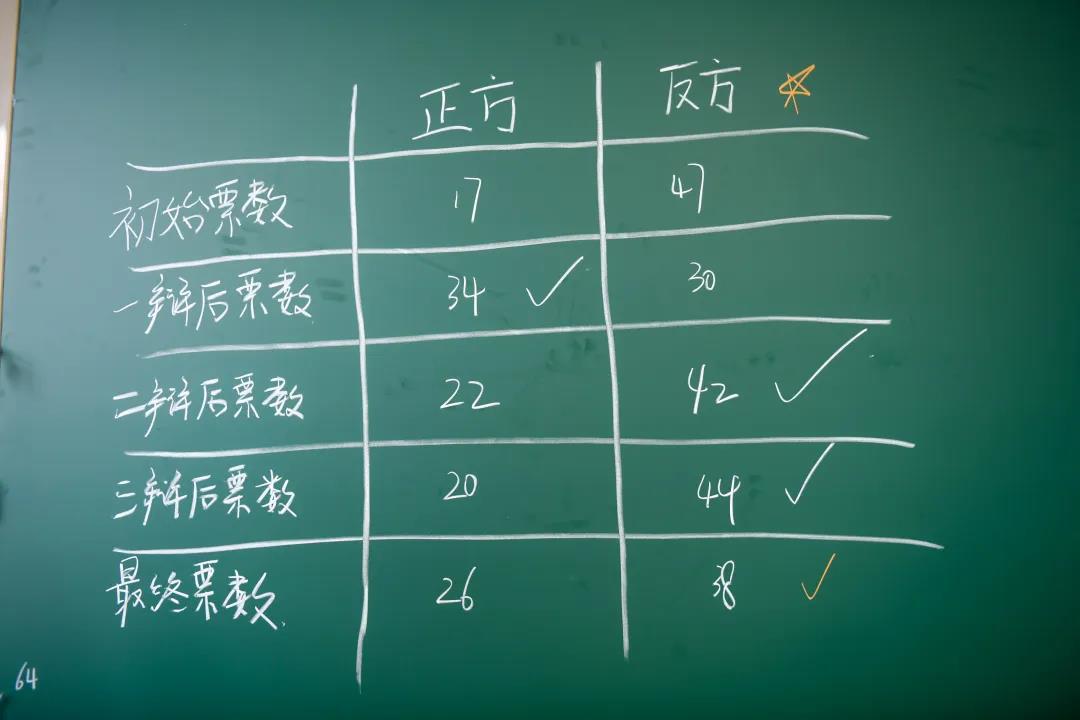 青浦世外(初中部)举办了“青娃说”辩